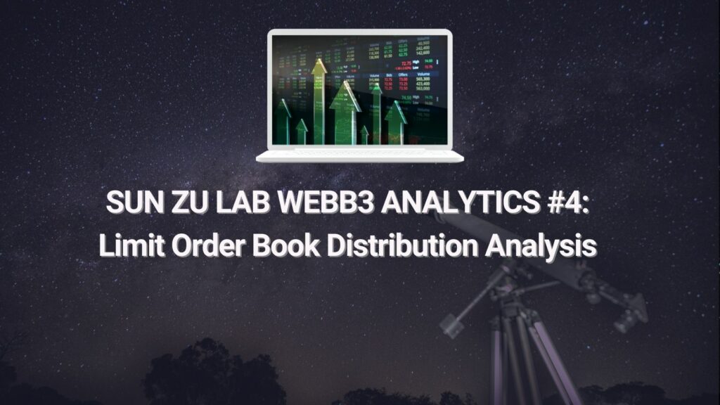 limit order book visuel- Parfocal research powered by SUN ZU Lab