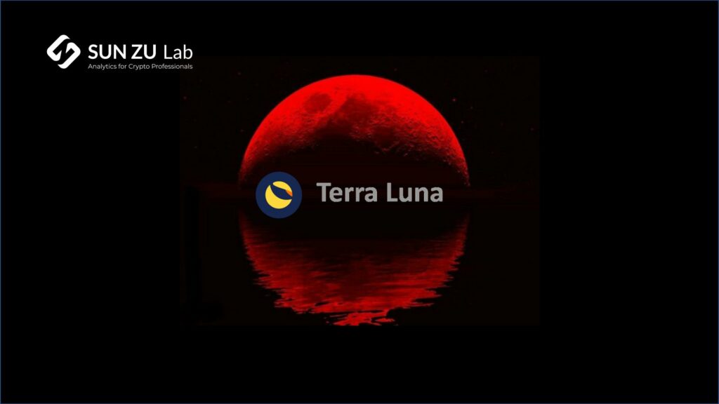 Demystifying the terra Luna debacle